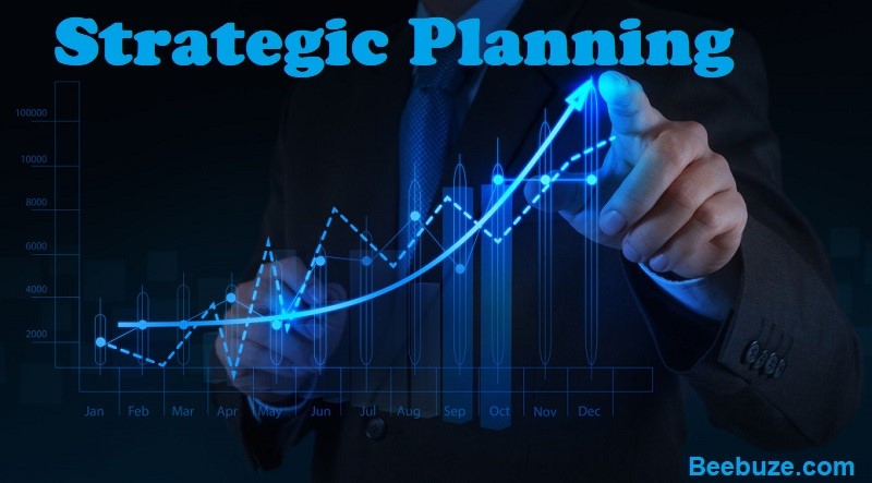 importance of strategic planning