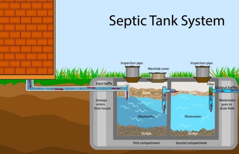 Septic System Maintenance 101: What Every Homeowner Should Know